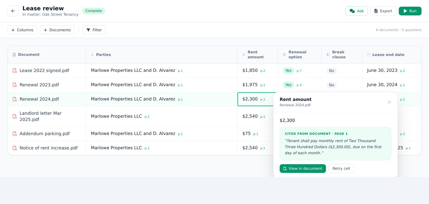 Review Tables: Turn a Pile of Documents Into a Table of Answers